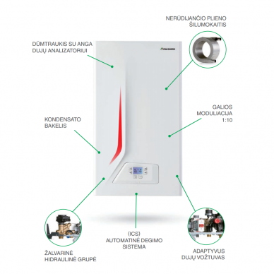 Italtherm City Class 25 K dujinis kondensacinis katilas 1