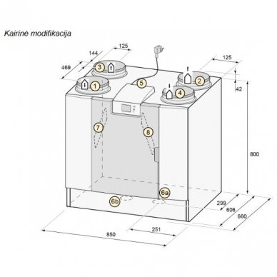 Brink Flair 600 Enthalpy rekuperatorius 2