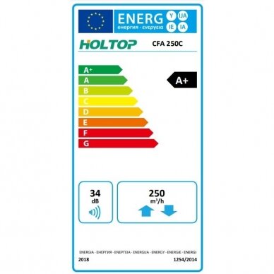 Holtop CFA 250C 250m3/h rekuperatorius 1