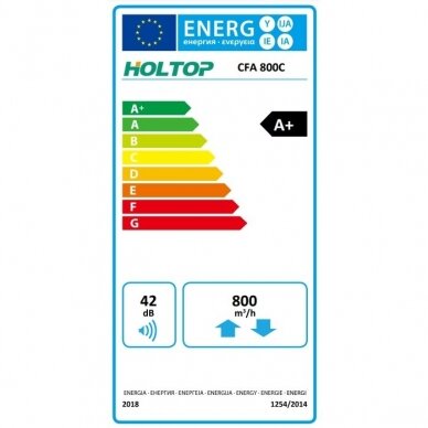 Holtop CFA 1000C rekuperatorius 1