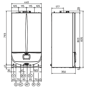 Immergas Victrix Superior 32 X 2 ErP kondensacinis dujinis katilas 2