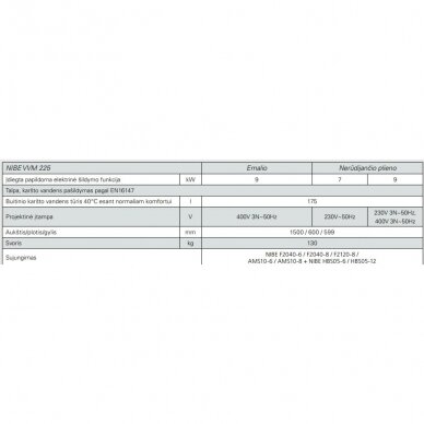 Nibe F2120+VVM225 šilumos siurblys 8kW 2