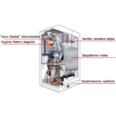 VIESSMANN VITODENS 111-W 32 dujinis kondensacinis katilas 1